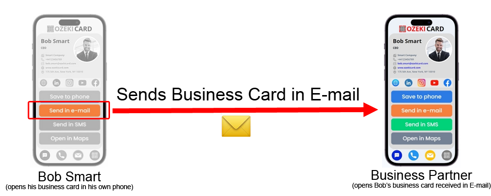 send digital busines card in email