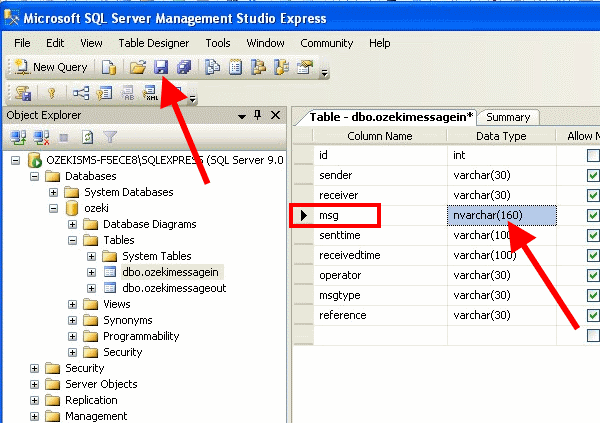 SMS Gateway MSSQL International Characters