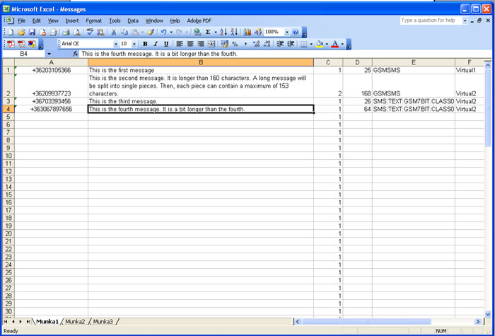 information required for sending sms messages